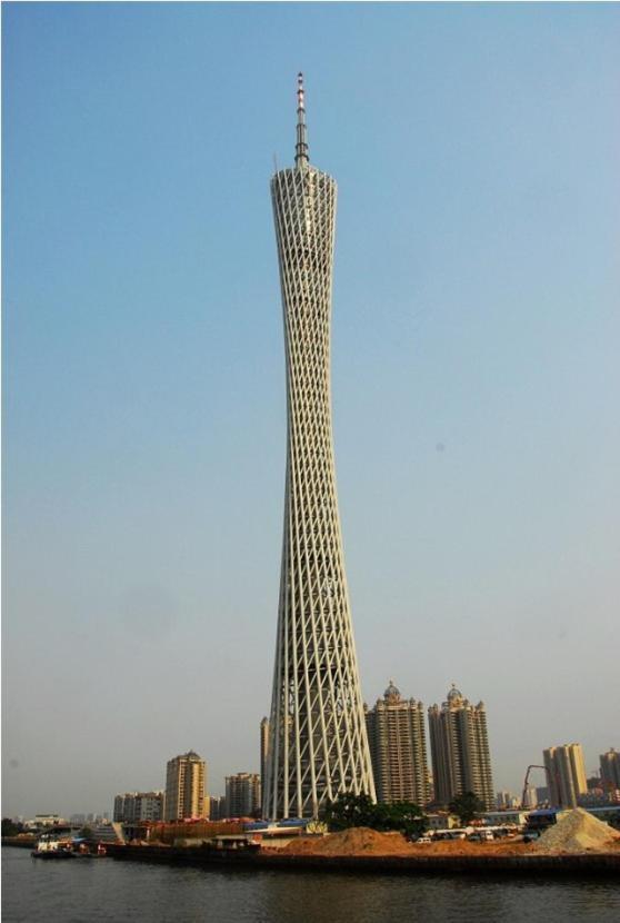 Guangzhou Victory Apartment المظهر الخارجي الصورة